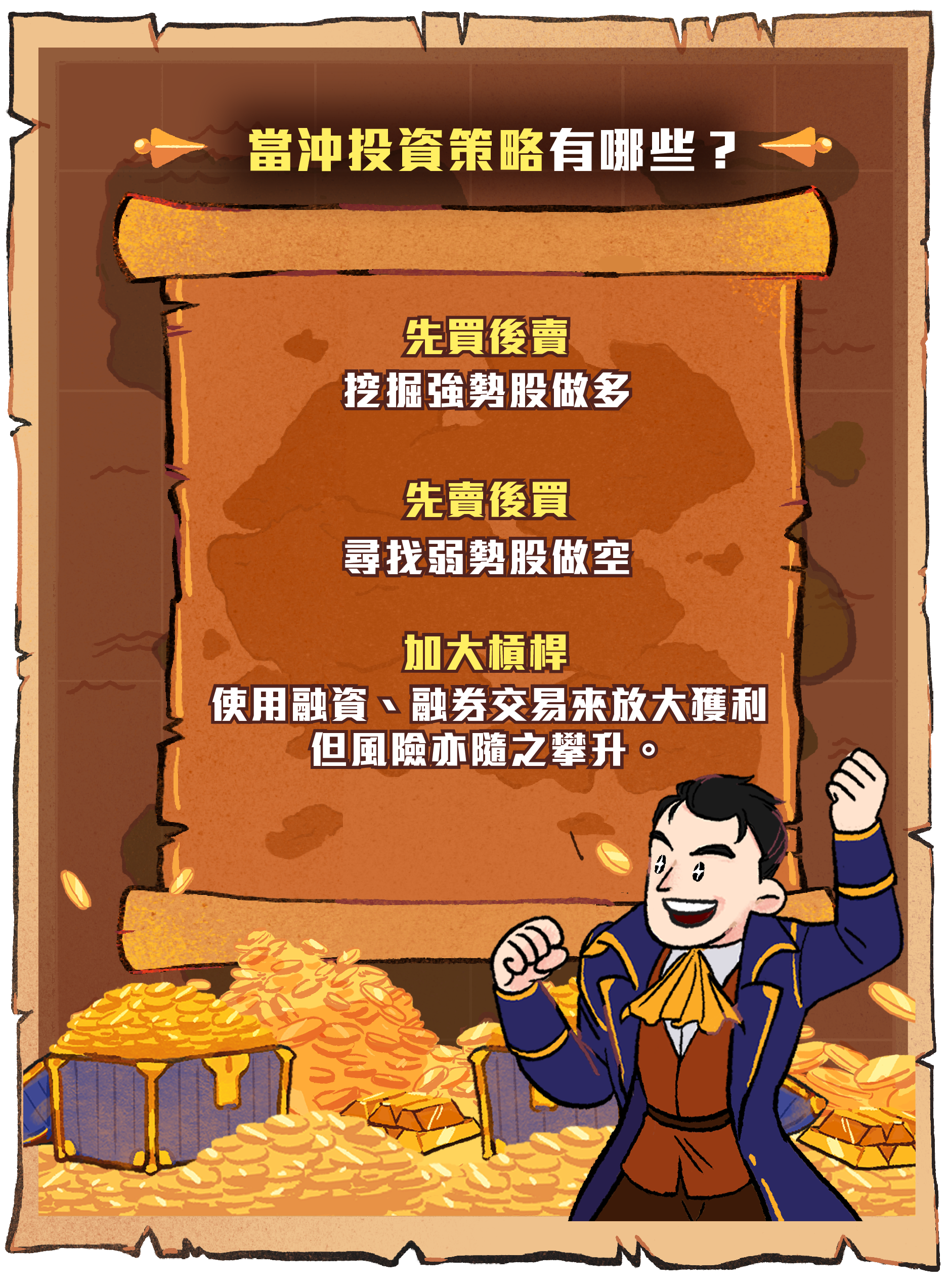 PressPlay Academy財經學習地圖｜當沖短線投資