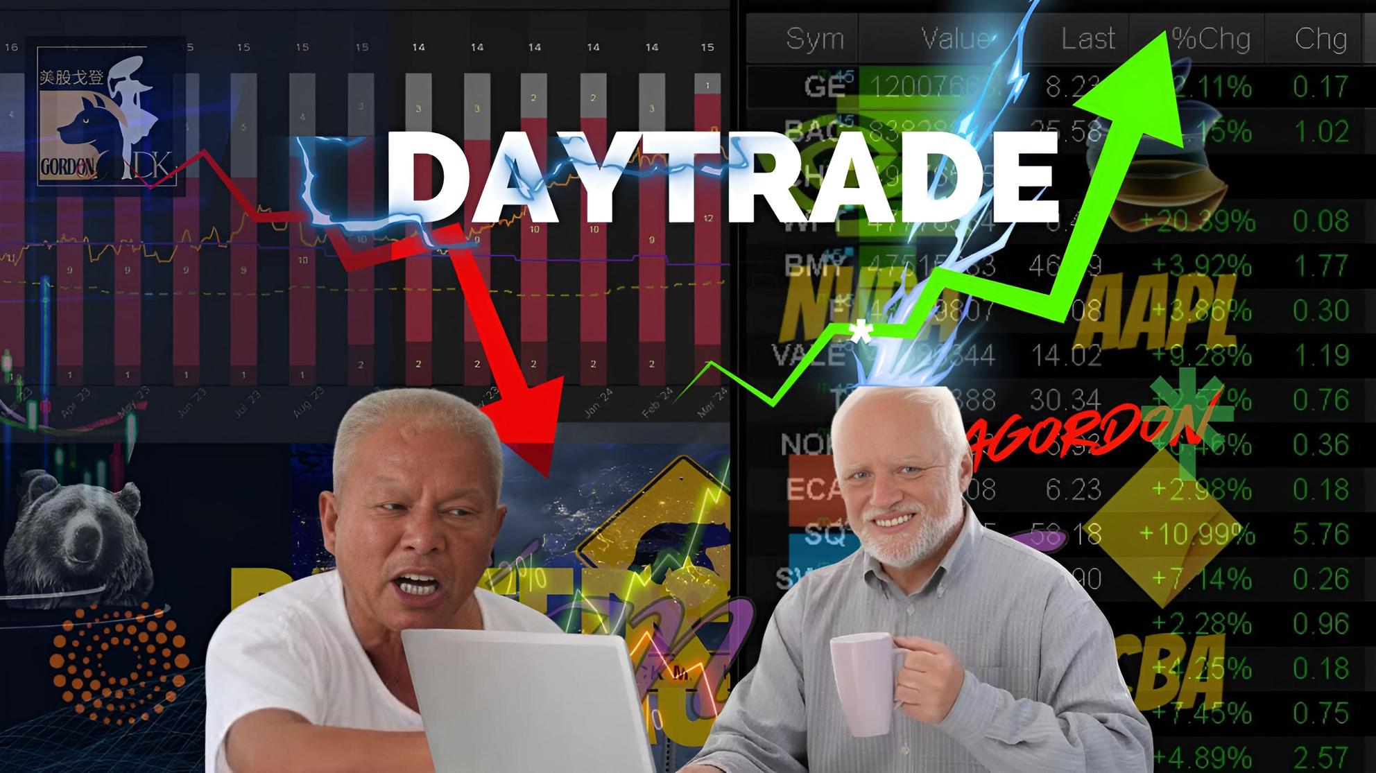 美股戈登的北美美股廚房| 美股投資- PressPlay