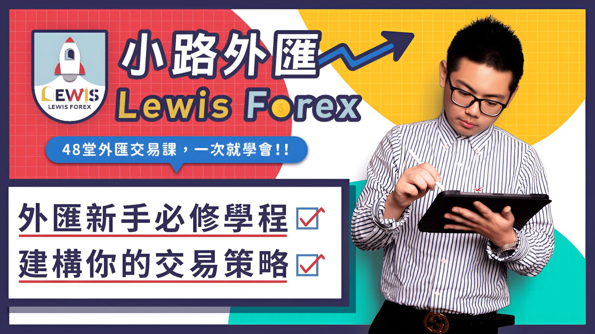 全市場最硬核：外匯必修課｜小路金融實戰| 技術分析課程- PressPlay