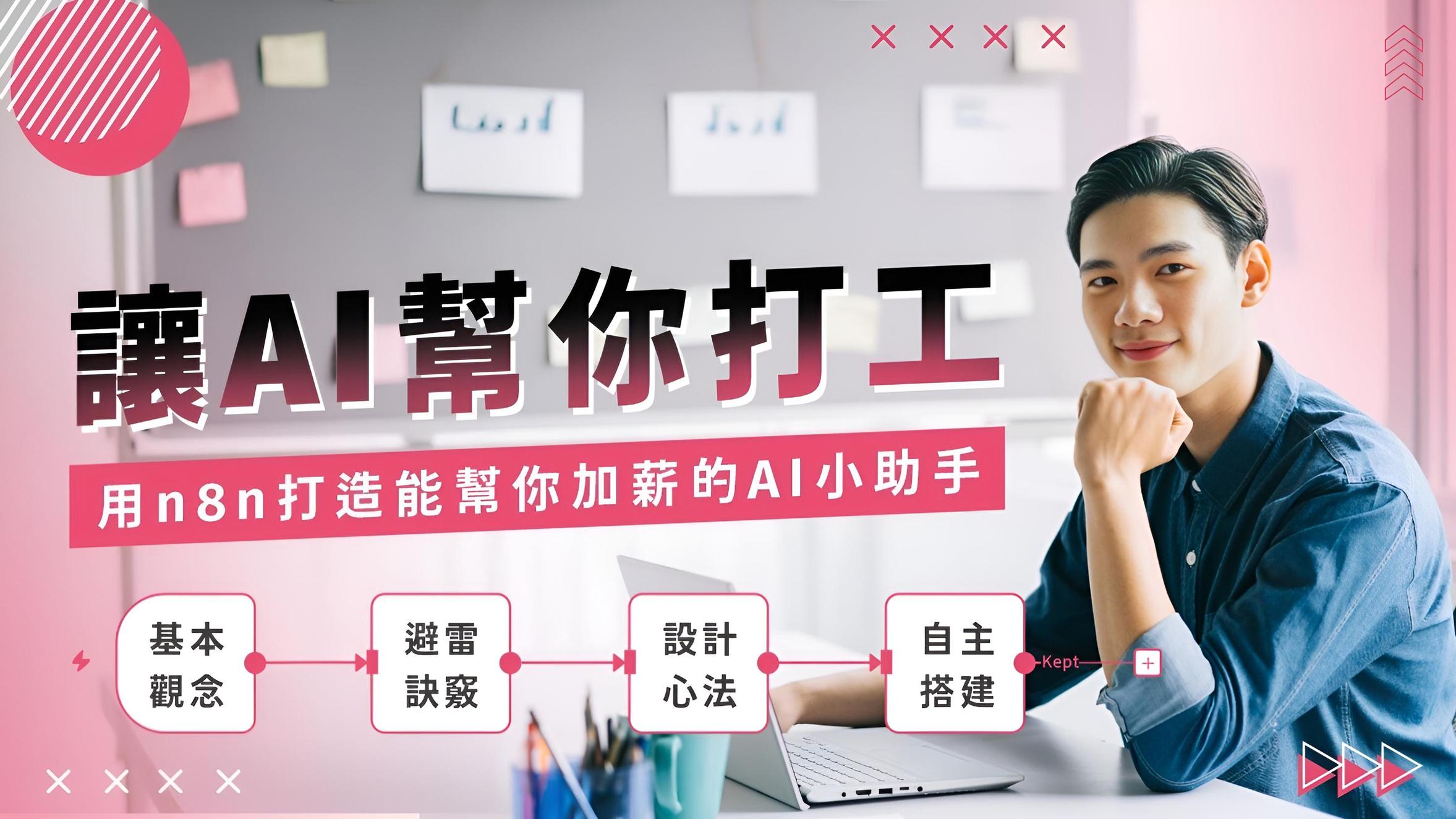 什麼是Token - PressPlay