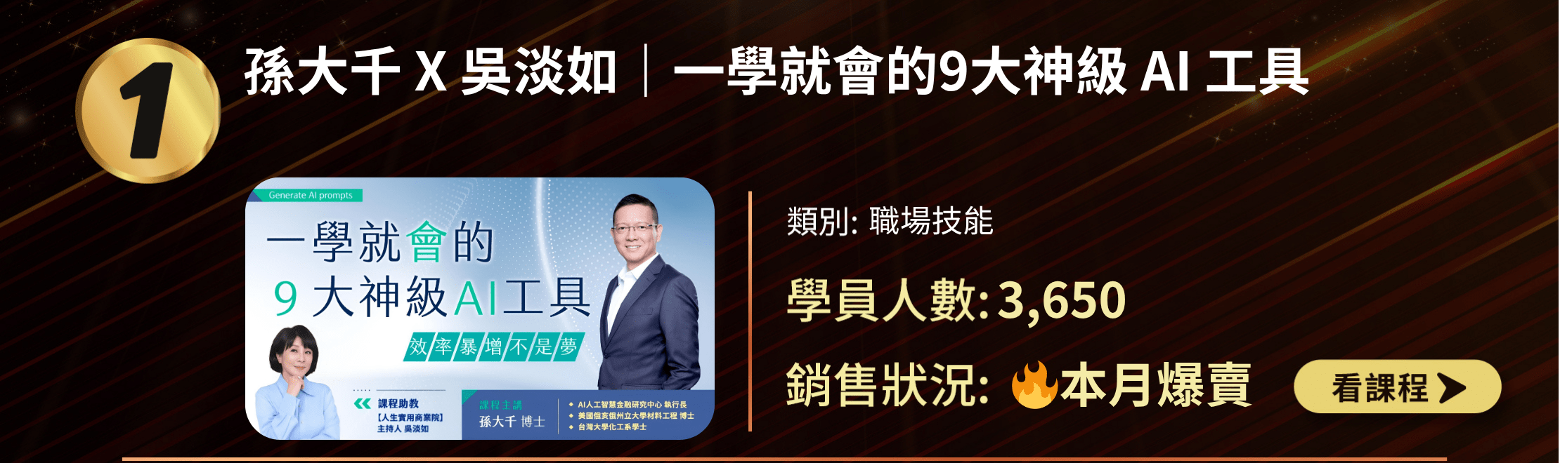 TOP 30排行榜第1名：孫大千和吳淡如合作的「一學就會的9大神級AI工具」課程。職場技能類別，吸引3,650名學員，本月爆賣。課程封面展示兩位講師，強調AI工具學習的重要性。包含課程名稱、類別、學員數和銷售狀況，並有「看課程」按鈕。
