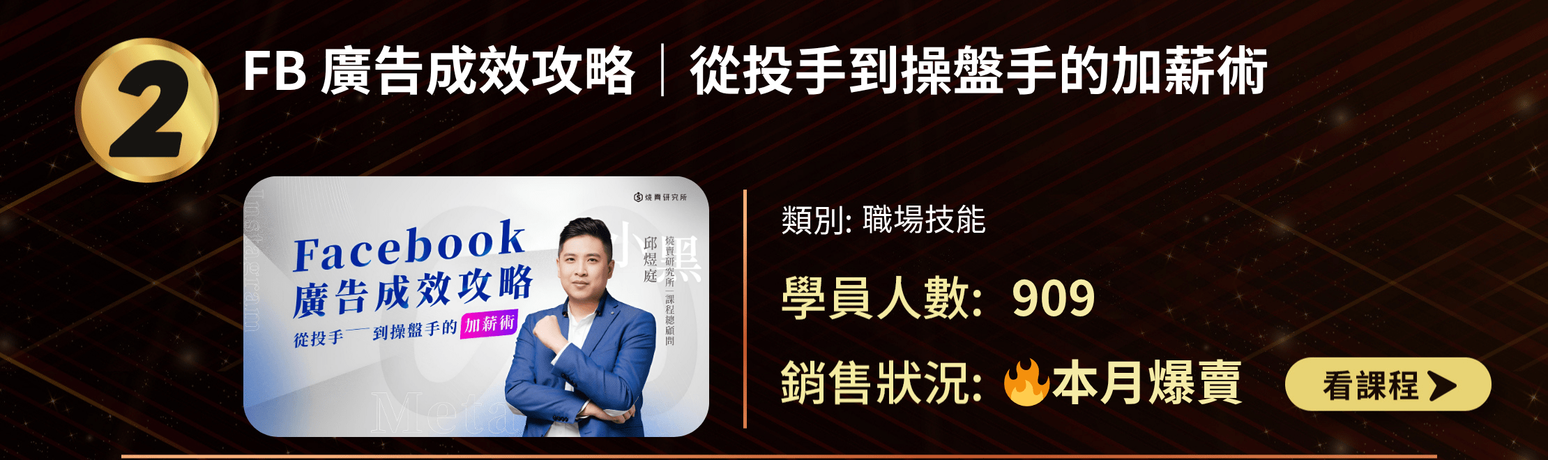 TOP 30排行榜第2名：FB廣告成效攻略課程。職場技能類別，909名學員參與，本月爆賣。課程封面展示講師，強調從投手到操盤手的加薪術。包含課程名稱、類別、學員數和銷售狀況，並有「看課程」按鈕。