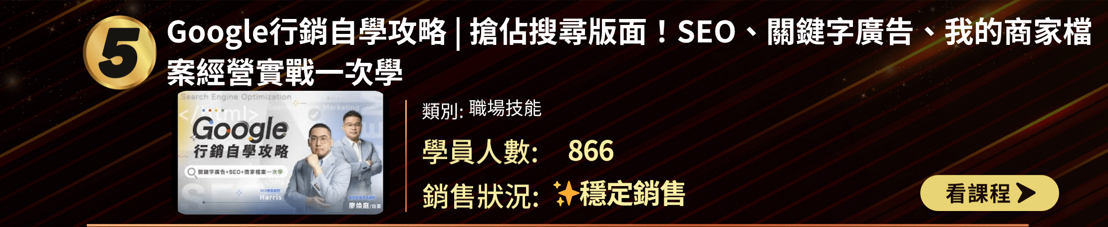 TOP 30排行榜第5名：Google行銷自學攻略課程。職場技能類別，866名學員參與，穩定銷售中。課程封面展示兩位講師，介紹SEO、關鍵字廣告和商家檔案經營策略。包含課程名稱、類別、學員數和銷售狀況，並有「看課程」按鈕。