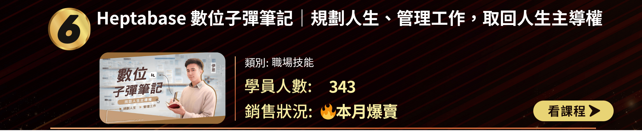 TOP 30排行榜第6名：Heptabase數位子彈筆記課程。職場技能類別，343名學員參與，本月爆賣。課程封面展示講師使用數位工具，介紹規劃人生、管理工作的方法。包含課程名稱、類別、學員數和銷售狀況，並有「看課程」按鈕。
