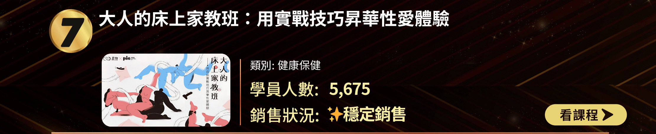 TOP 30排行榜第7名：「大人的床上家教班：用實戰技巧昇華性愛體驗」課程。健康保健類別，5,675名學員參與，穩定銷售中。課程封面以抽象藝術風格呈現親密互動場景。包含課程名稱、類別、學員數和銷售狀況，並有「看課程」按鈕。