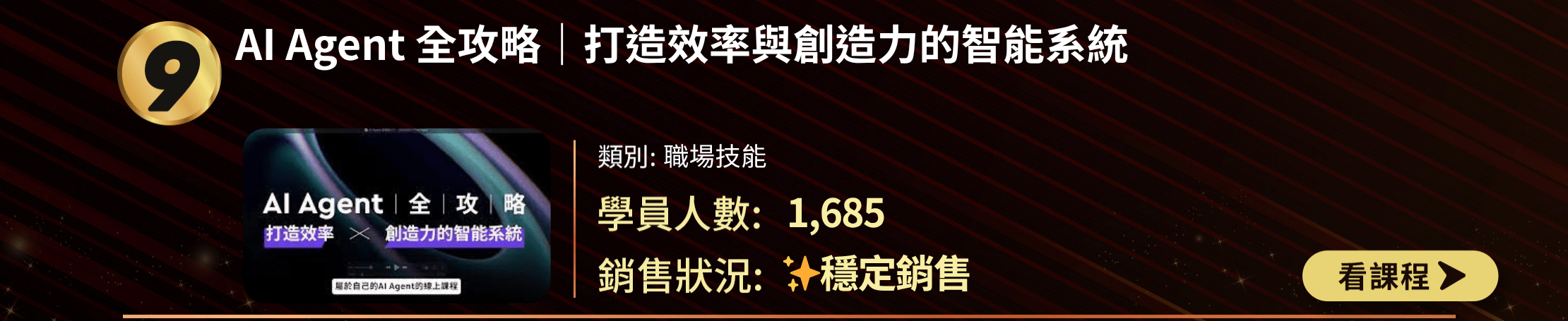 TOP 30排行榜第9名：「AI Agent全攻略｜打造效率與創造力的智能系統」課程。職場技能類別，1,685名學員參與，穩定銷售中。課程封面展示AI Agent相關內容。包含課程名稱、類別、學員數和銷售狀況，並有「看課程」按鈕。