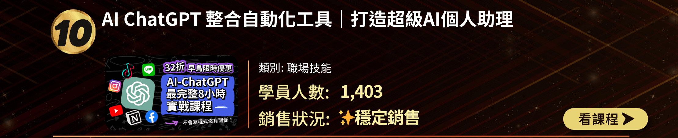 TOP 30排行榜第10名：「AI ChatGPT整合自動化工具｜打造超級AI個人助理」課程。職場技能類別，1,403名學員參與，穩定銷售中。課程封面顯示多個社交媒體圖標，並提供32折早鳥優惠。包含課程名稱、類別、學員數和銷售狀況，並有「看課程」按鈕。