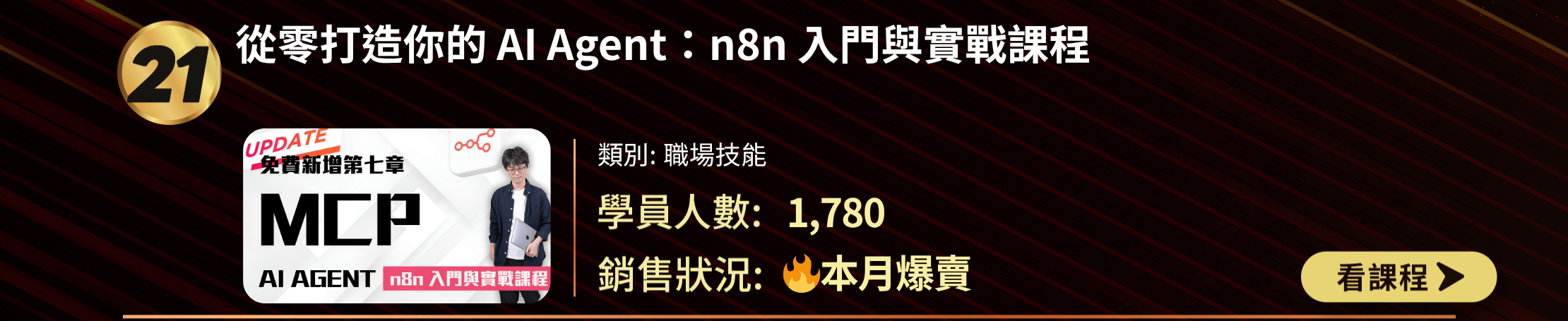 TOP 30排行榜第21名：「從零打造你的AI Agent：n8n入門與實戰課程」。職場技能類別，1,780名學員參與，本月爆賣。課程封面展示講師及MCP AI Agent標誌，強調n8n入門與實戰內容。提供課程名稱、類別、學員數和銷售狀況，以及「看課程」按鈕。