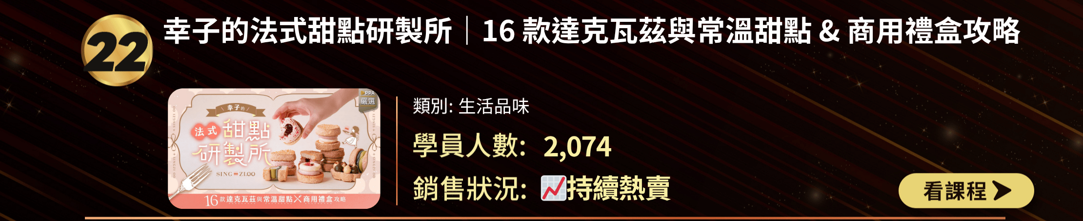 TOP 30排行榜第22名：「幸子的法式甜點研製所」課程。生活品味類別，2,074名學員參與，持續熱賣中。課程封面展示多款精緻甜點，包括達克瓦茲與常溫甜點。提供16款甜點製作及商用禮盒攻略。包含課程名稱、類別、學員數和銷售狀況，以及「看課程」按鈕。