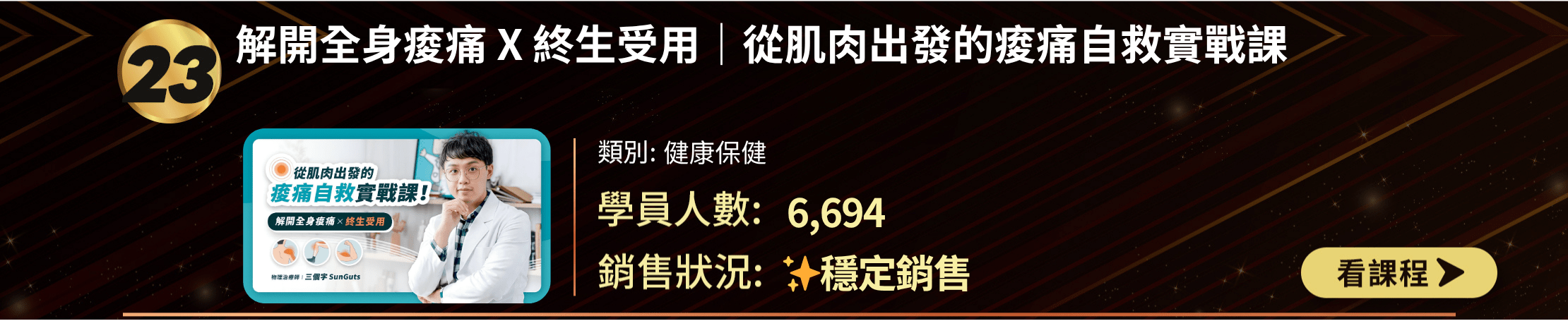 TOP 30排行榜第23名：「解開全身痠痛 X 終生受用」健康保健課程。6,694名學員參與，穩定銷售中。課程封面顯示講師形象，主題為從肌肉出發的痠痛自救實戰課。包含課程名稱、類別、學員數和銷售狀況，以及「看課程」按鈕。