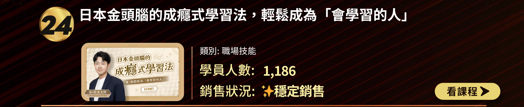 TOP 30排行榜第24名：「日本金頭腦的成癮式學習法」職場技能課程。1,186名學員參與，穩定銷售中。課程封面展示講師形象，主題為成為「會學習的人」。包含課程名稱、類別、學員數和銷售狀況，以及「看課程」按鈕。