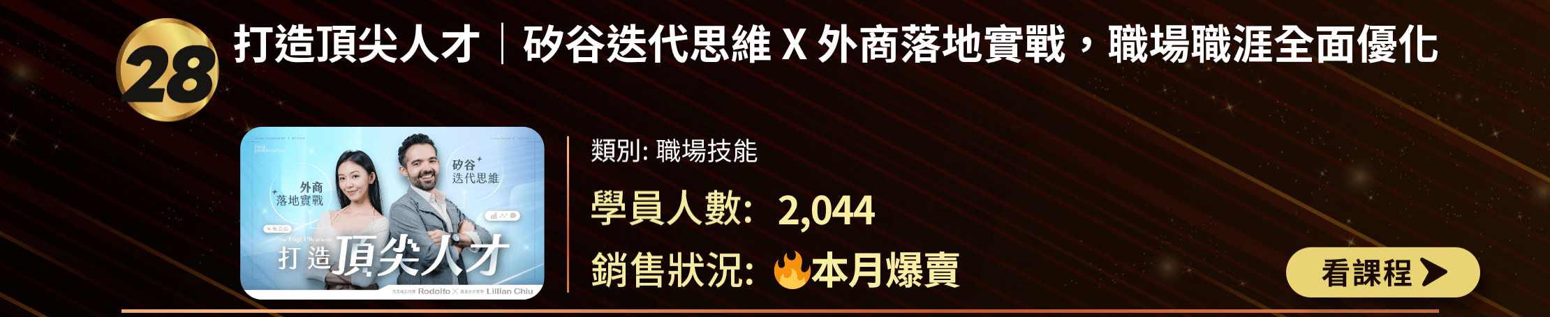 TOP 30課程排行榜第28名：「打造頂尖人才」。職場技能類課程，結合矽谷迭代思維和外商落地實戰，旨在全面優化職場職涯。2,044名學員參與，本月熱賣。包含課程主題、類別、學員數和銷售狀況，以及「看課程」按鈕。