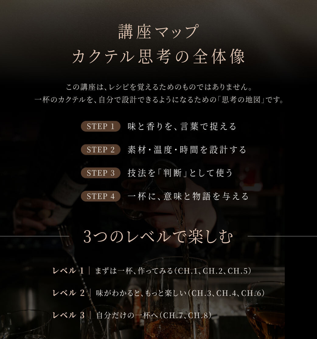 世界大会3冠のバーテンダー直伝｜本格カクテルマスター講座