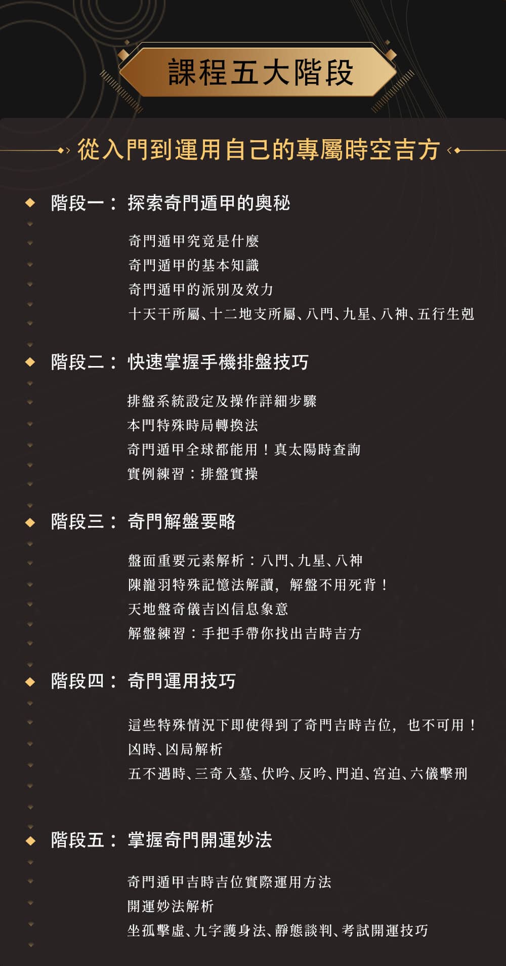 零基礎學奇門遁甲：2.5小時輕鬆上手，馬上運用| 占卜命理風水課程 