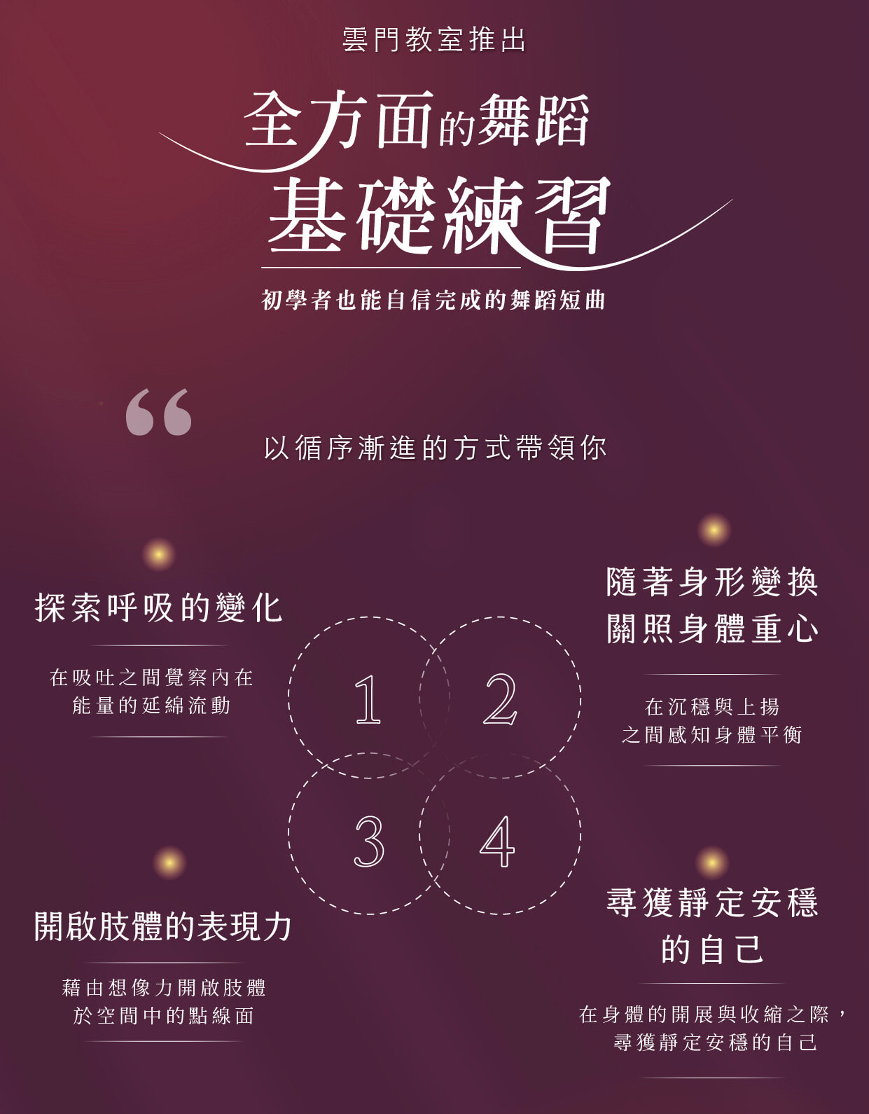 全方面的舞蹈基礎練習| 初學者也能自信完成的舞蹈短曲| 放鬆與紓壓課程- PressPlay