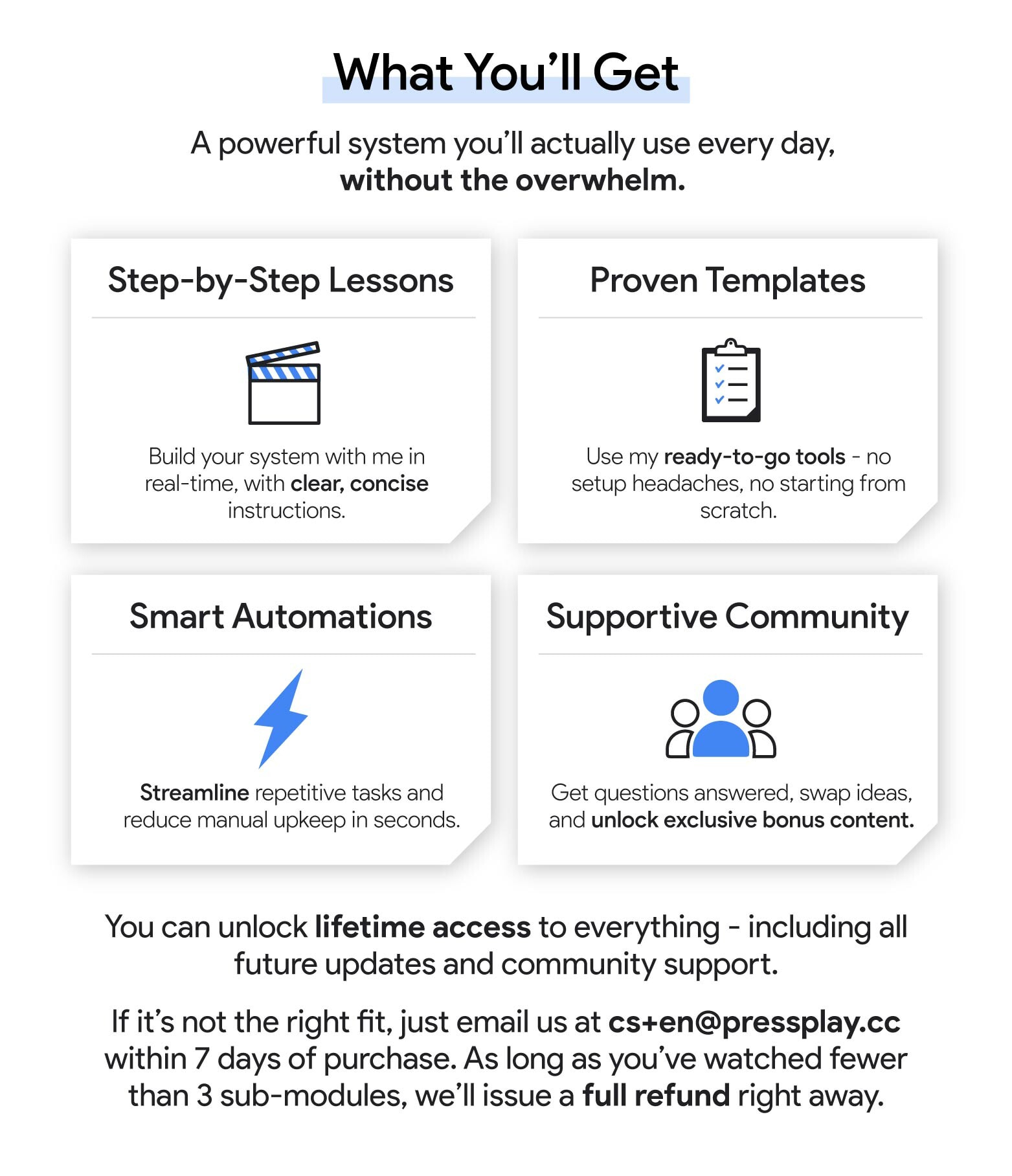 Infographic detailing Notion Command Center course benefits: Step-by-Step Lessons, Proven Templates, Smart Automations, and Supportive Community. Highlights include clear instructions, ready-to-go tools, streamlined tasks, and exclusive content. Offers lifetime access for $140 if enrolled before May 16th, with a full refund policy.