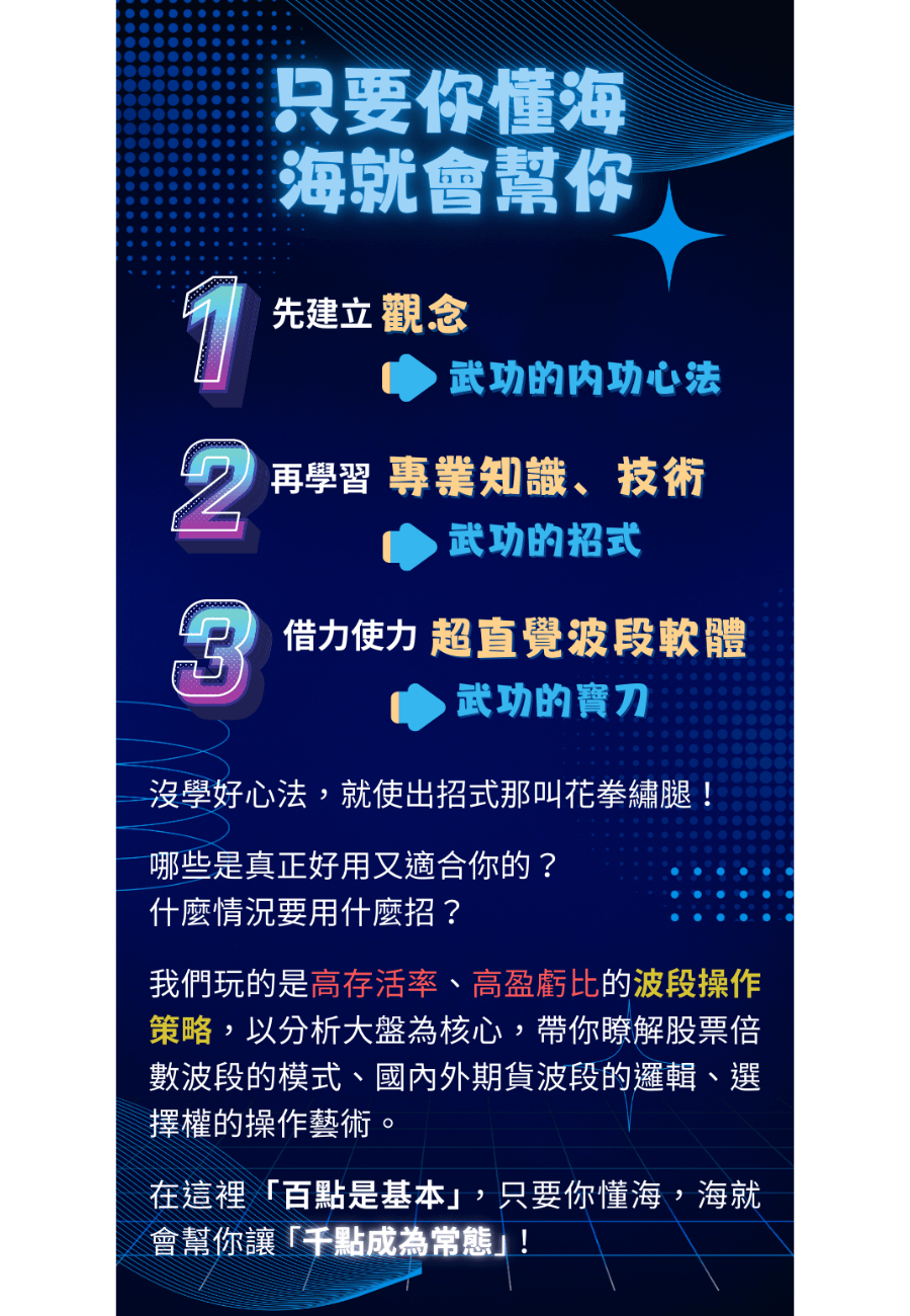 麥門-神乎期技| 技術分析- PressPlay