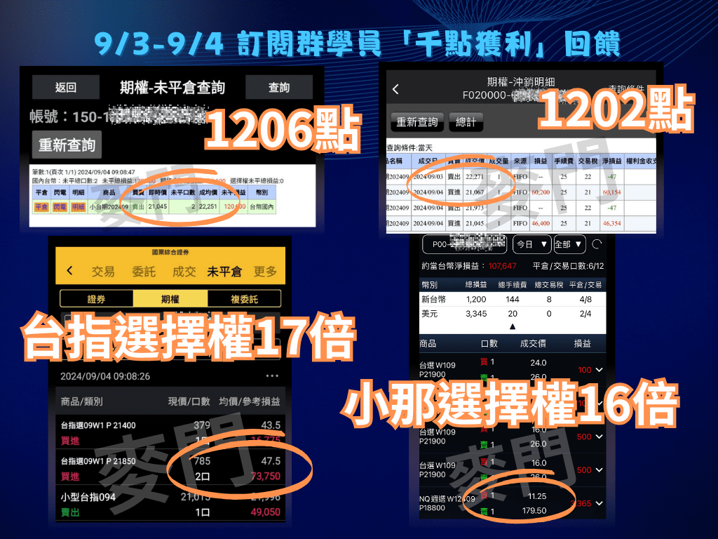麥門-神乎期技| 技術分析- PressPlay