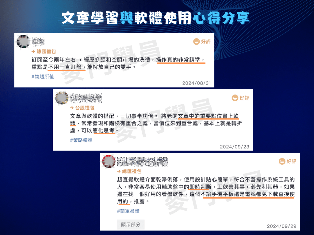 麥門-神乎期技| 技術分析- PressPlay