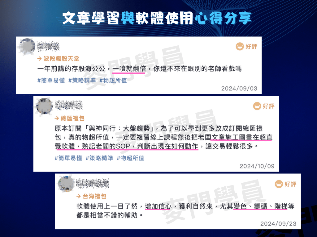 麥門-神乎期技| 技術分析- PressPlay