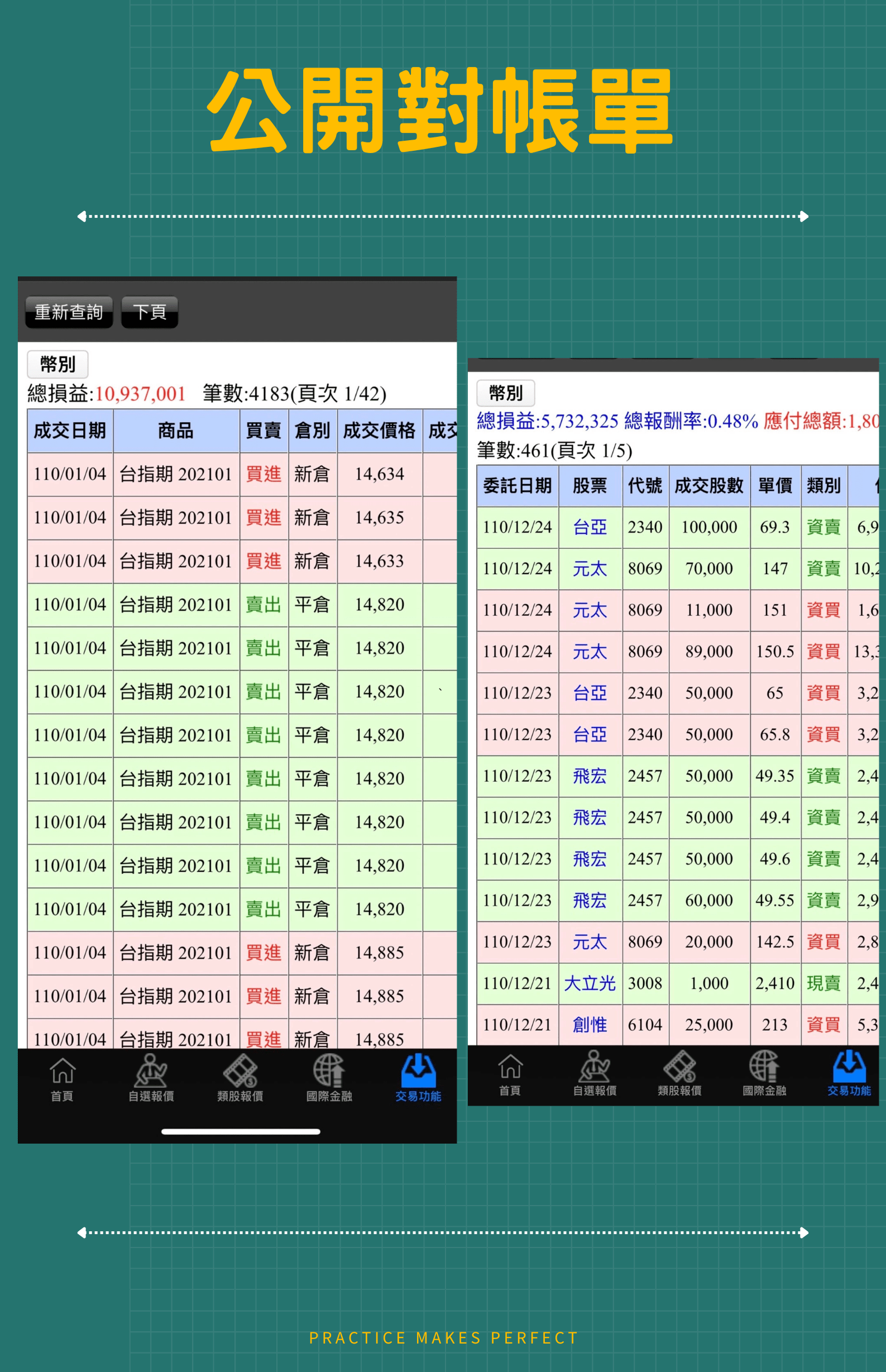 股市小七｜從當沖節奏到波段布局，一次學會獲利核心| 當沖- PressPlay