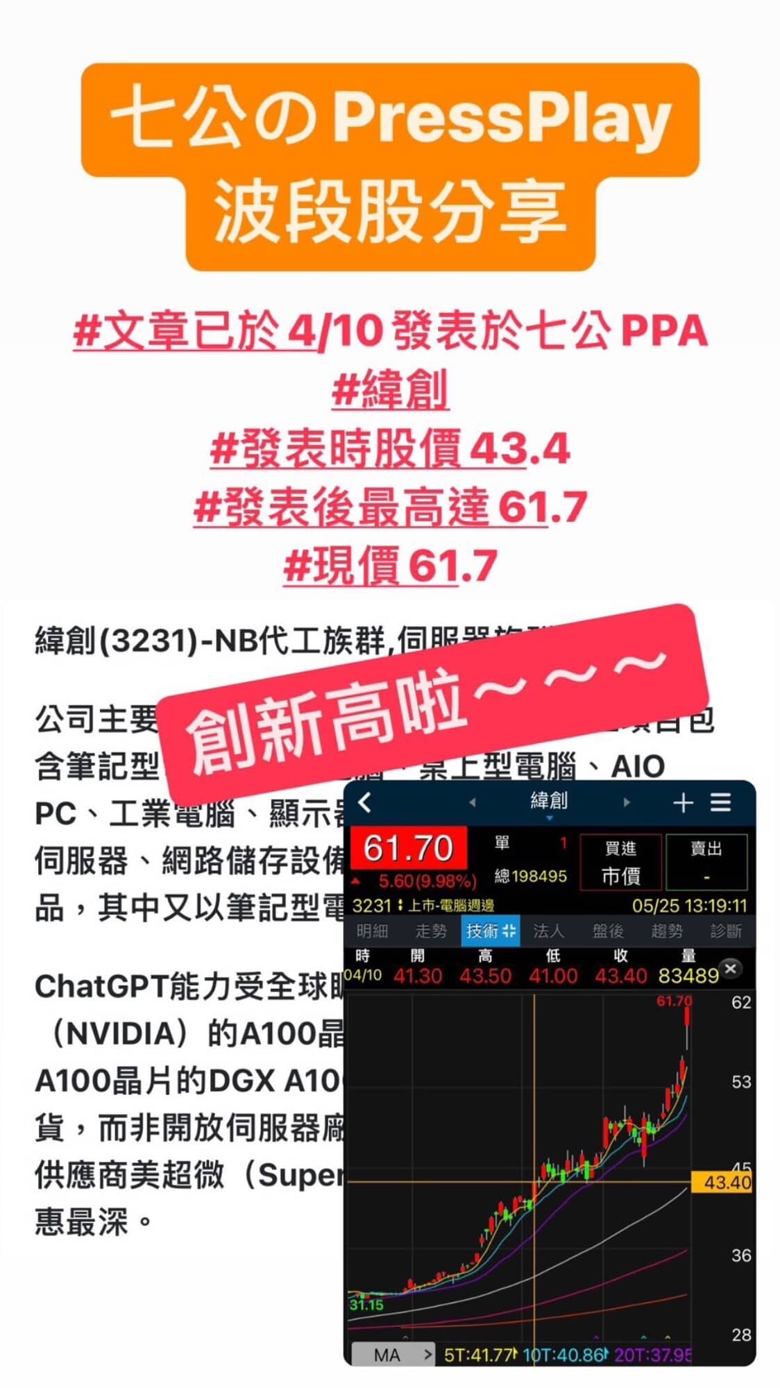 股市小七｜從當沖節奏到波段布局，一次學會獲利核心| 當沖- PressPlay