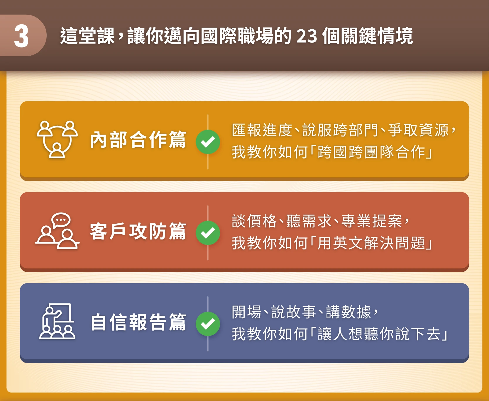 國際人才必經的23場英文口語表達實戰：客戶攻防X 內部⋯⋯ | 溝通表達課程- PressPlay