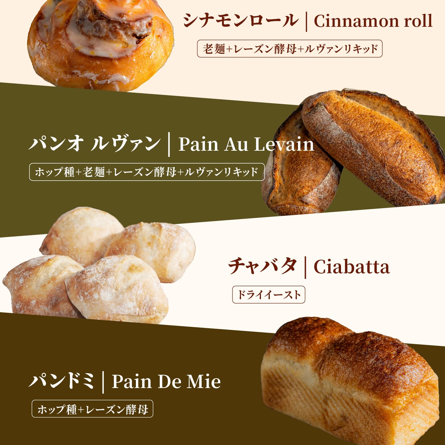 「シナモンロール」、「パンオルヴァン」、「パンドミ」