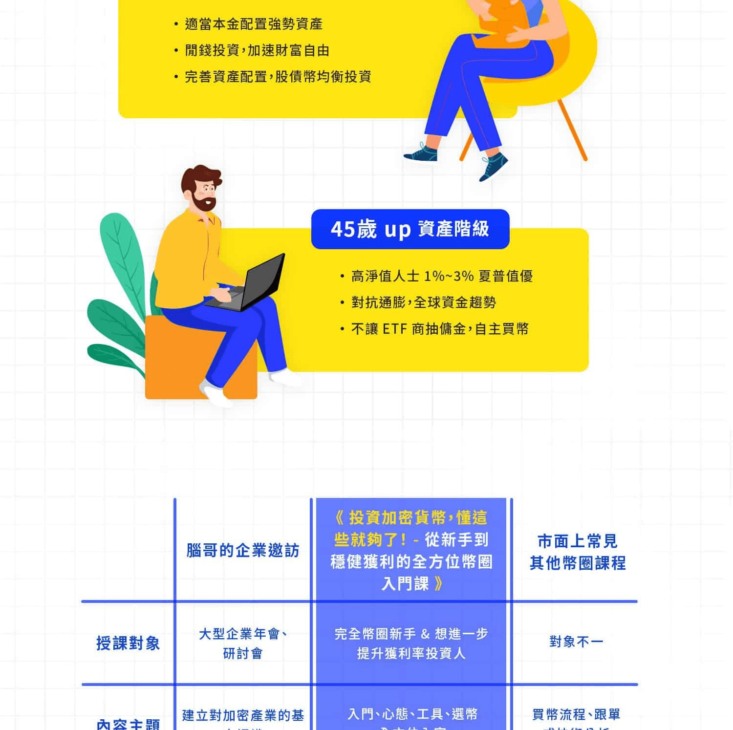 投資加密貨幣，懂這些就夠了！ 從新手到穩健獲利的全方位幣⋯⋯ | 區塊鏈課程- PressPlay