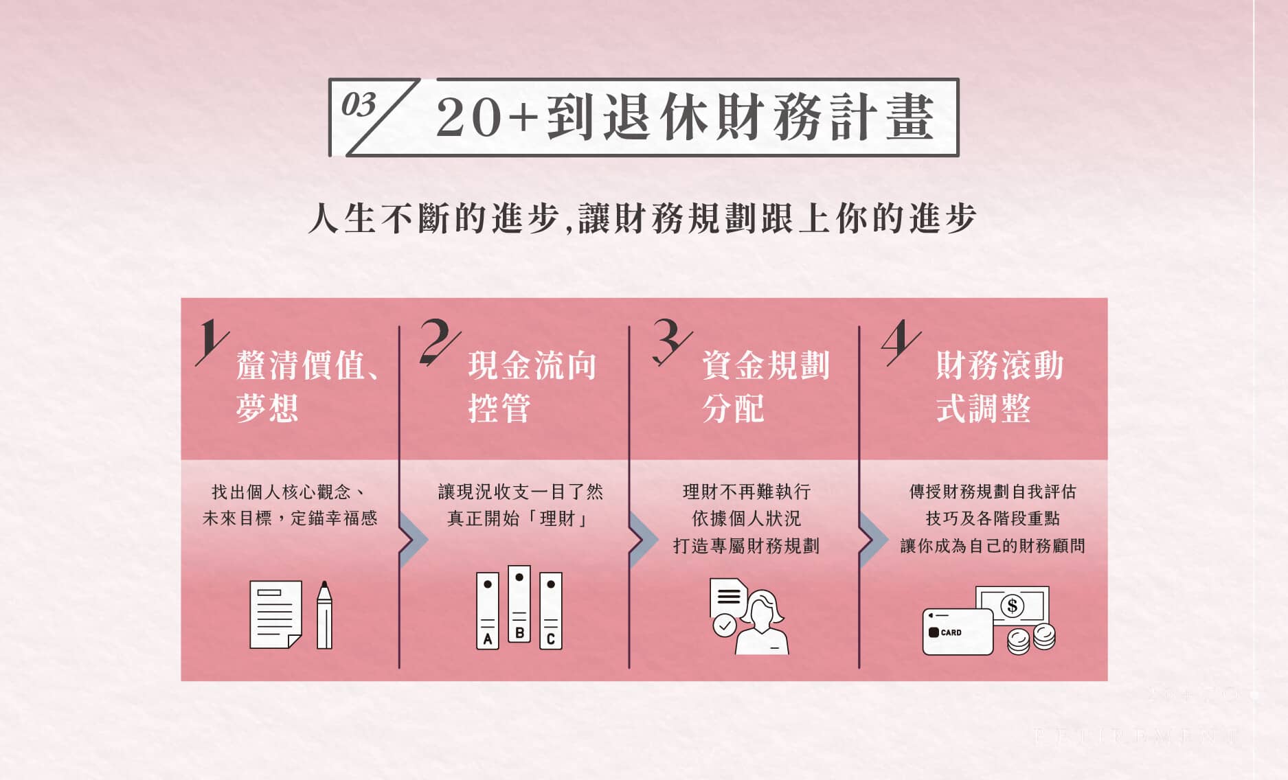 一看就懂!蕾咪的理財課:聰明財務規劃法 X 創造幸福感生活 | 其他投資理財學習課程 - PressPlay Academy