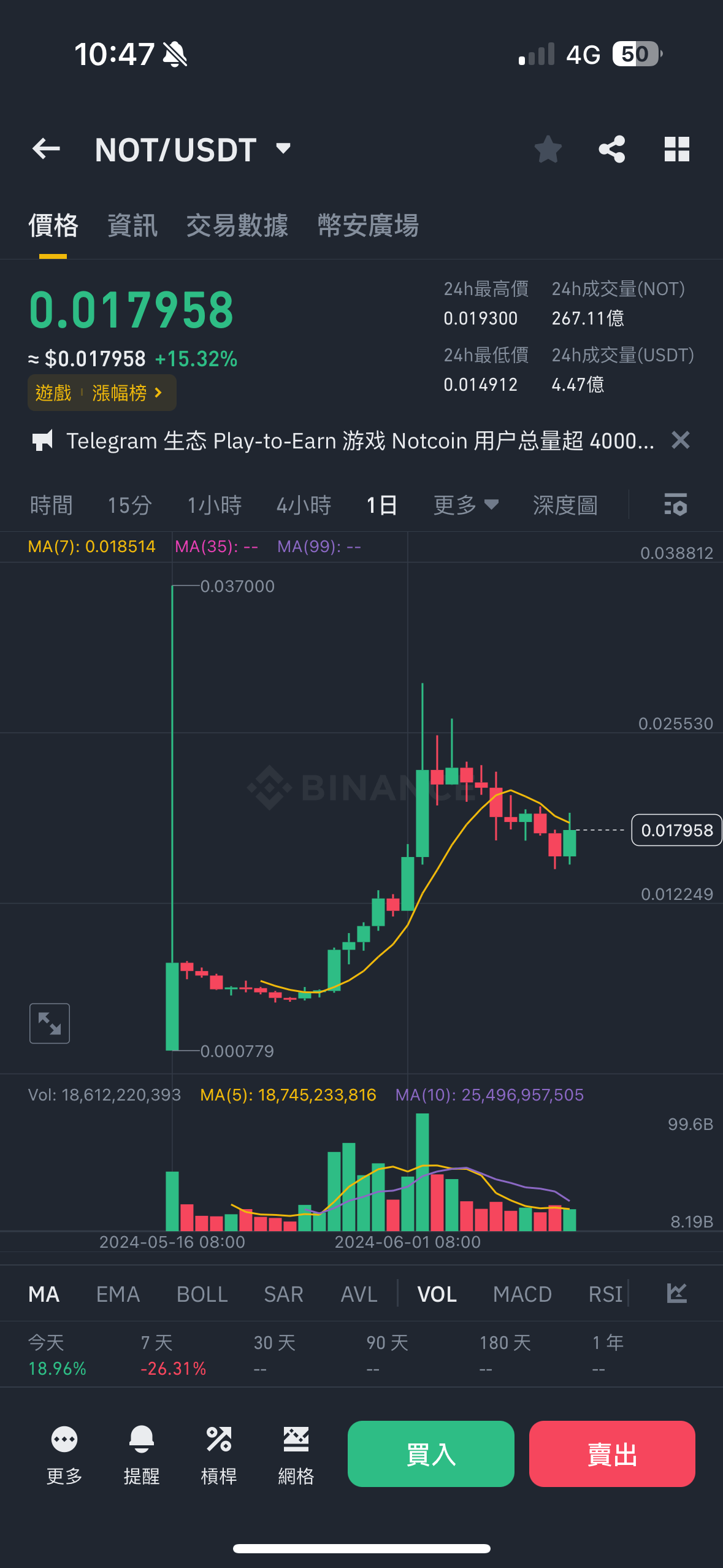 幣圈零成本嚕空投-加密貨幣手把手教學| 區塊鏈- PressPlay