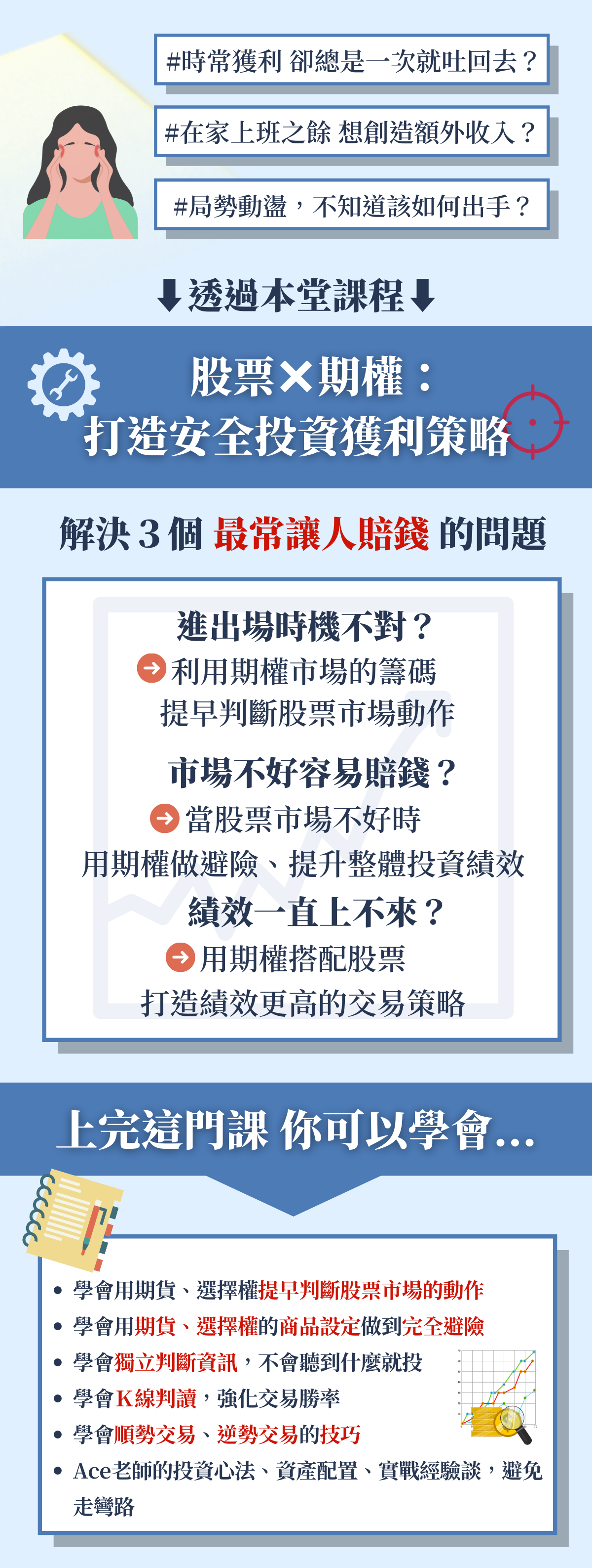 DD Class｜《期權X股票》打造安全獲利策略| 技術分析課程- PressPlay