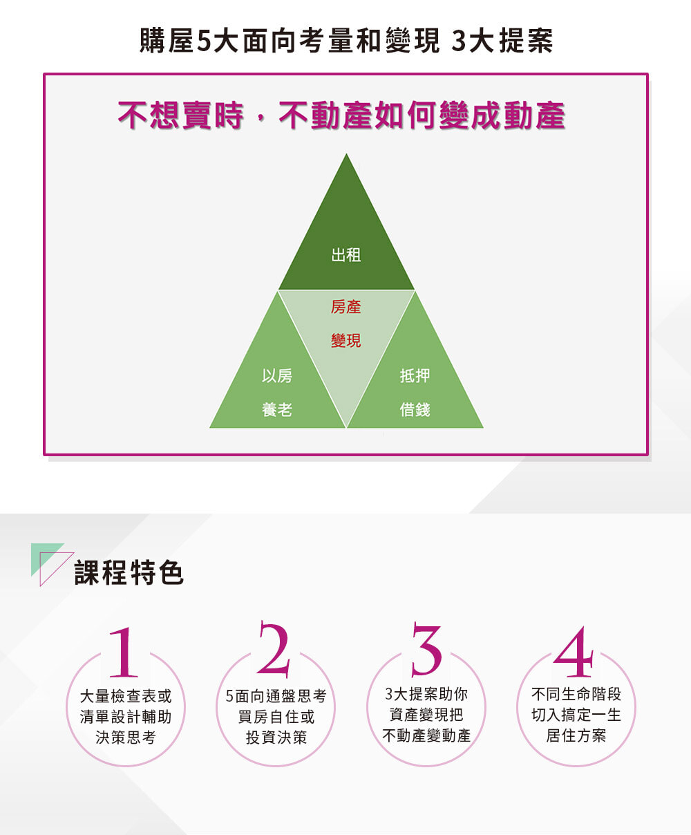 跟徐佳馨《富活學》房地產| 房地產課程- PressPlay