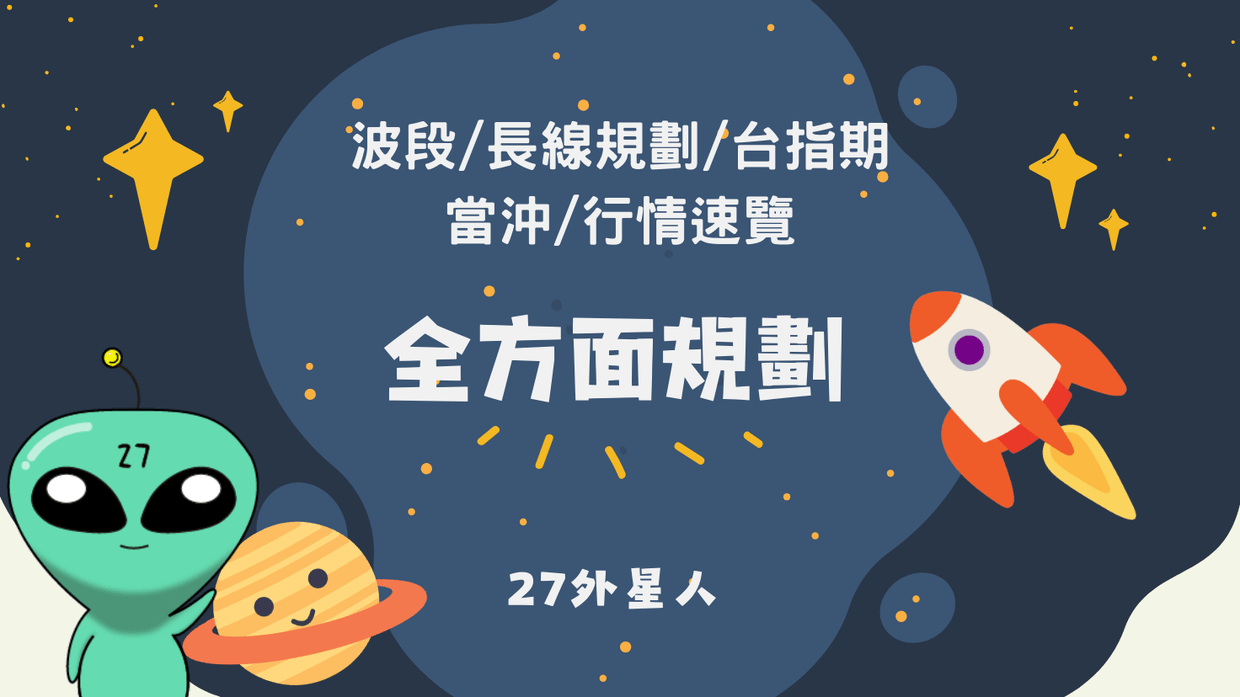 五檔內外盤當沖小教學- PressPlay