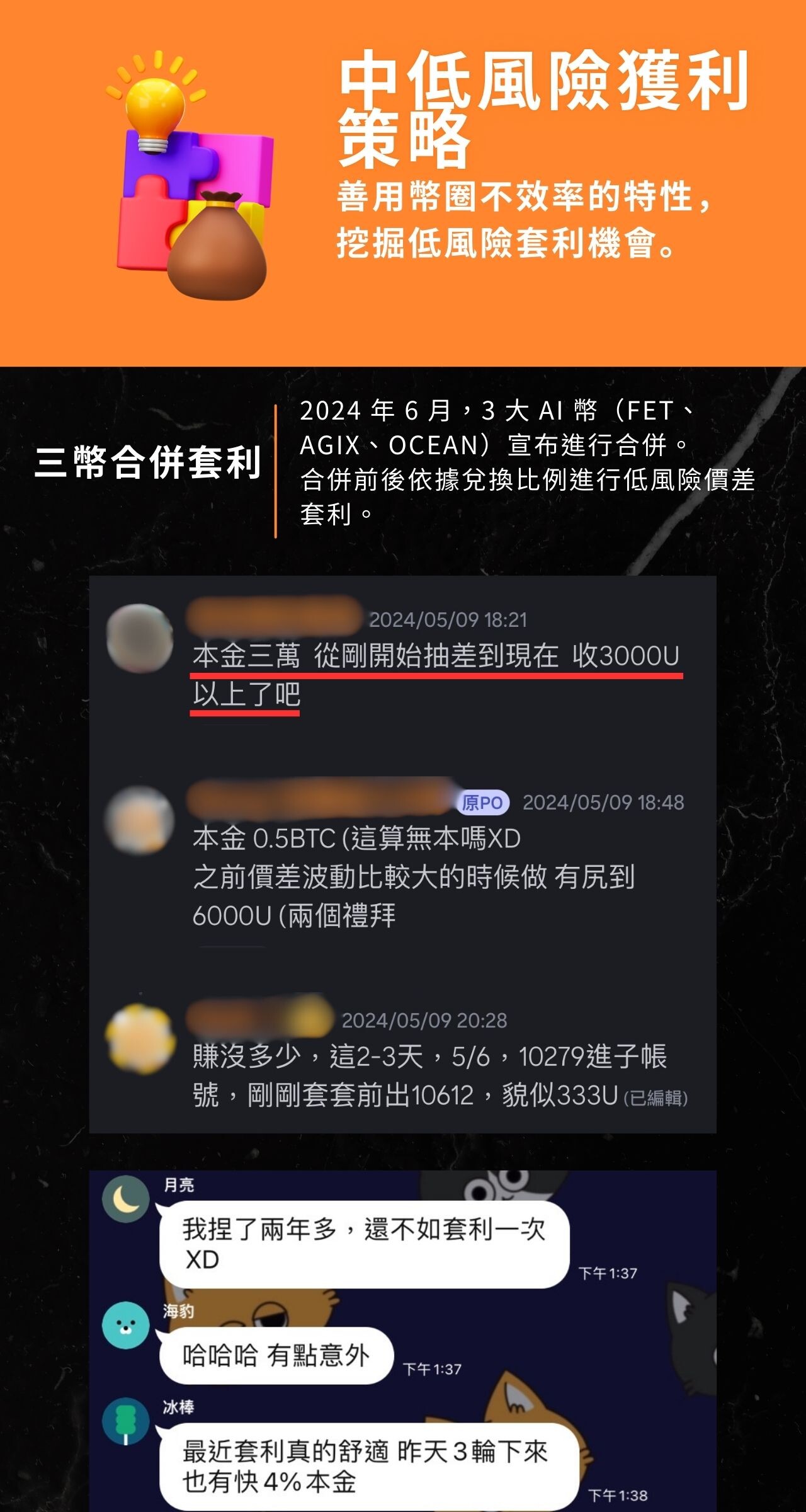 呢喃貓商學院：你的加密貨幣領航員| 盤勢分析- PressPlay