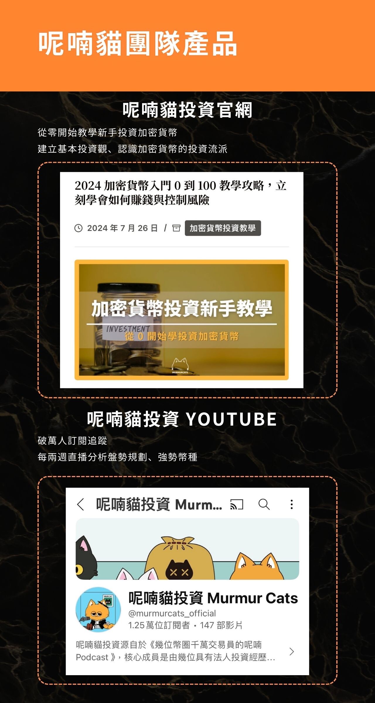 呢喃貓商學院：你的加密貨幣領航員| 盤勢分析- PressPlay