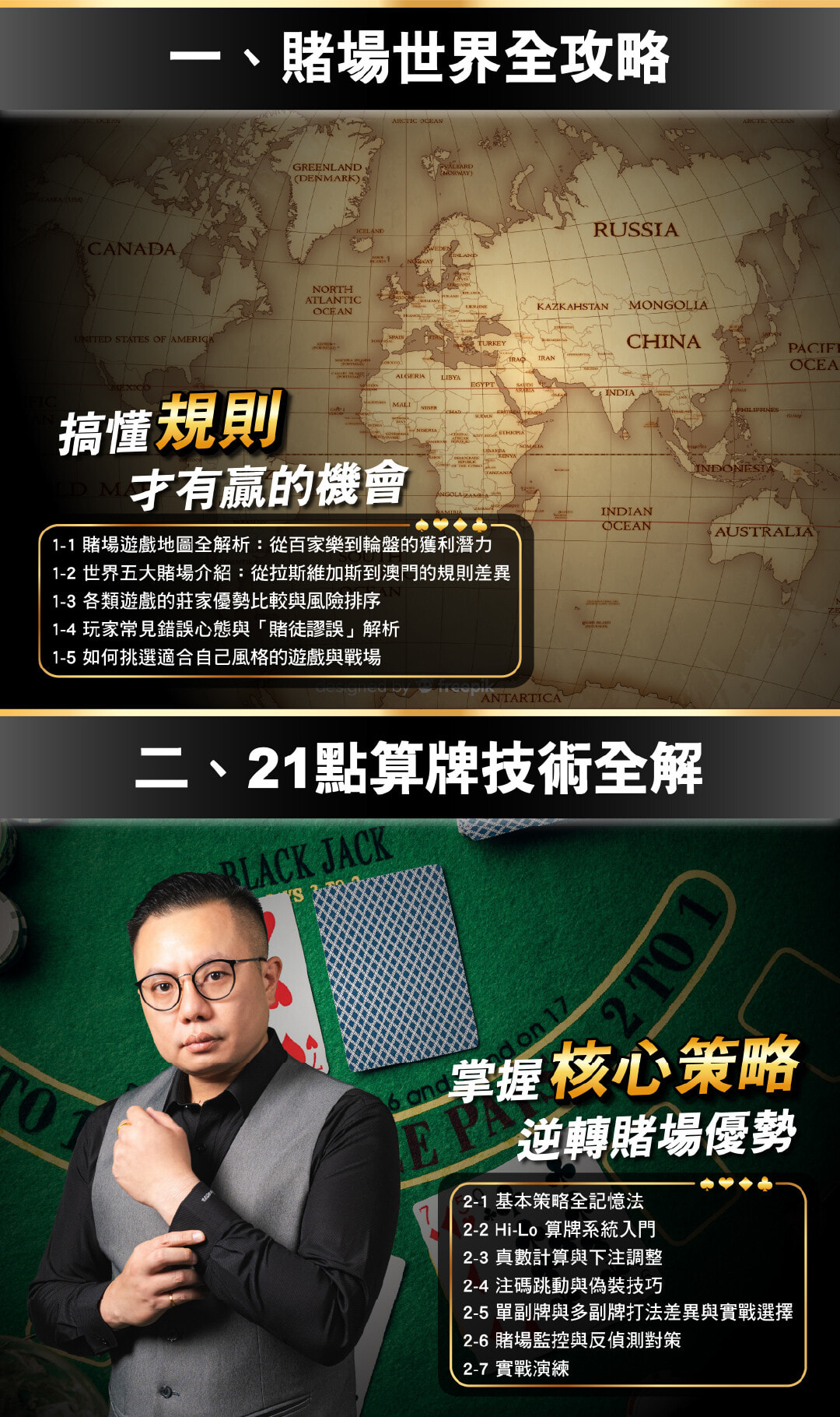 優勢玩家的賭場賺錢秘笈｜破解技巧X 優勢投資| 運彩賽事分析課程- PressPlay