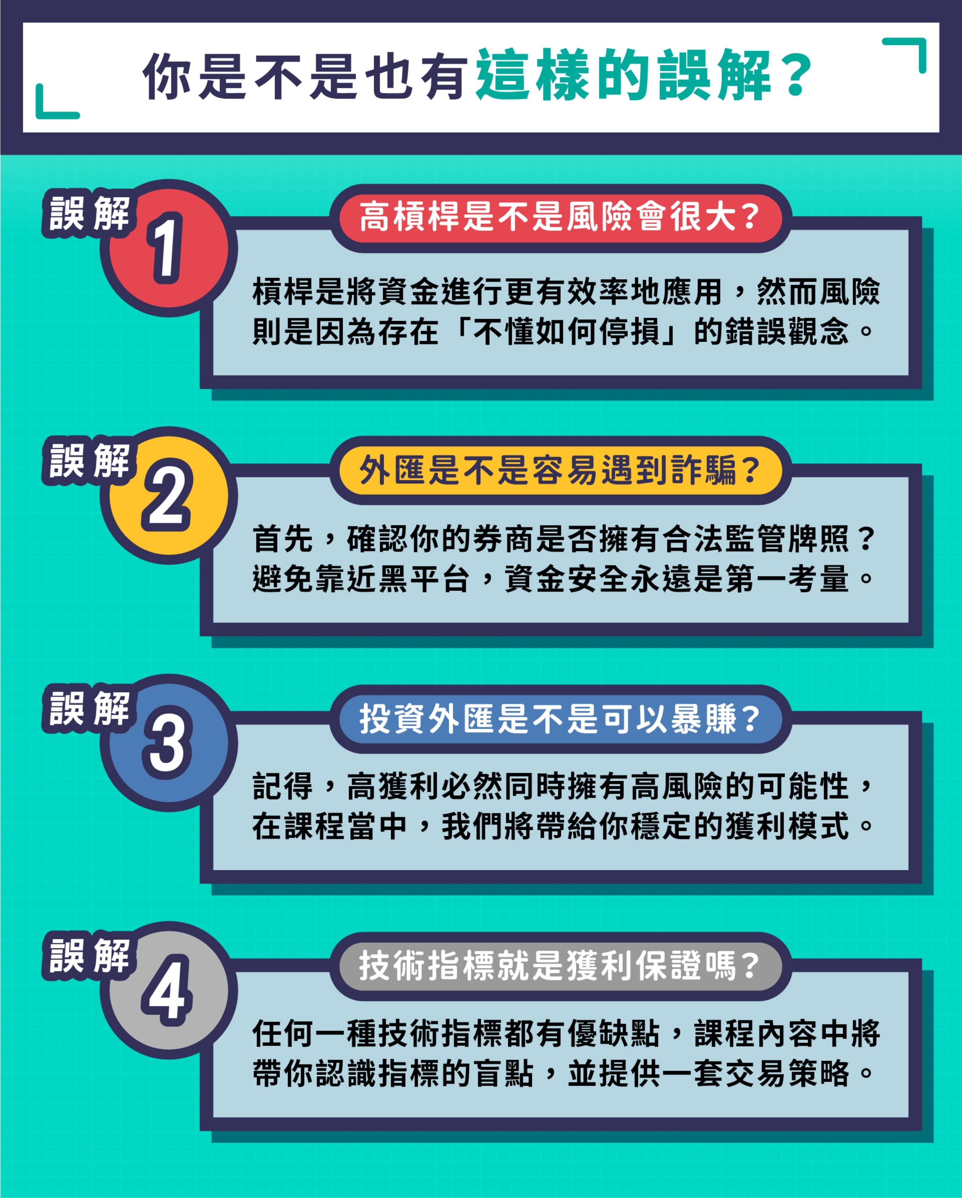 全市場最硬核：外匯必修課｜小路金融實戰| 技術分析課程- PressPlay