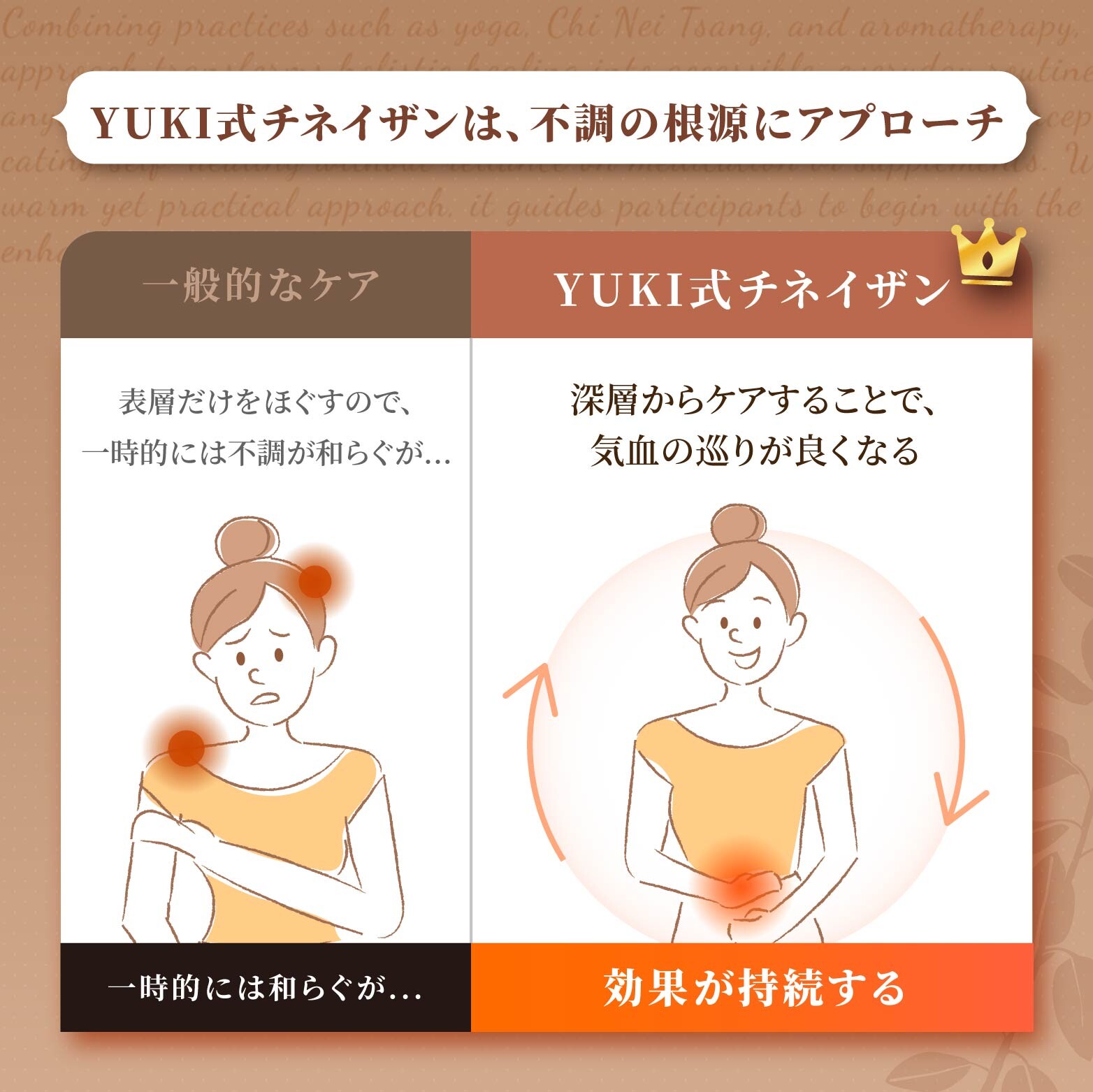 YUKI式チネイザンケアメソッド｜たった1分！痩せ体質に