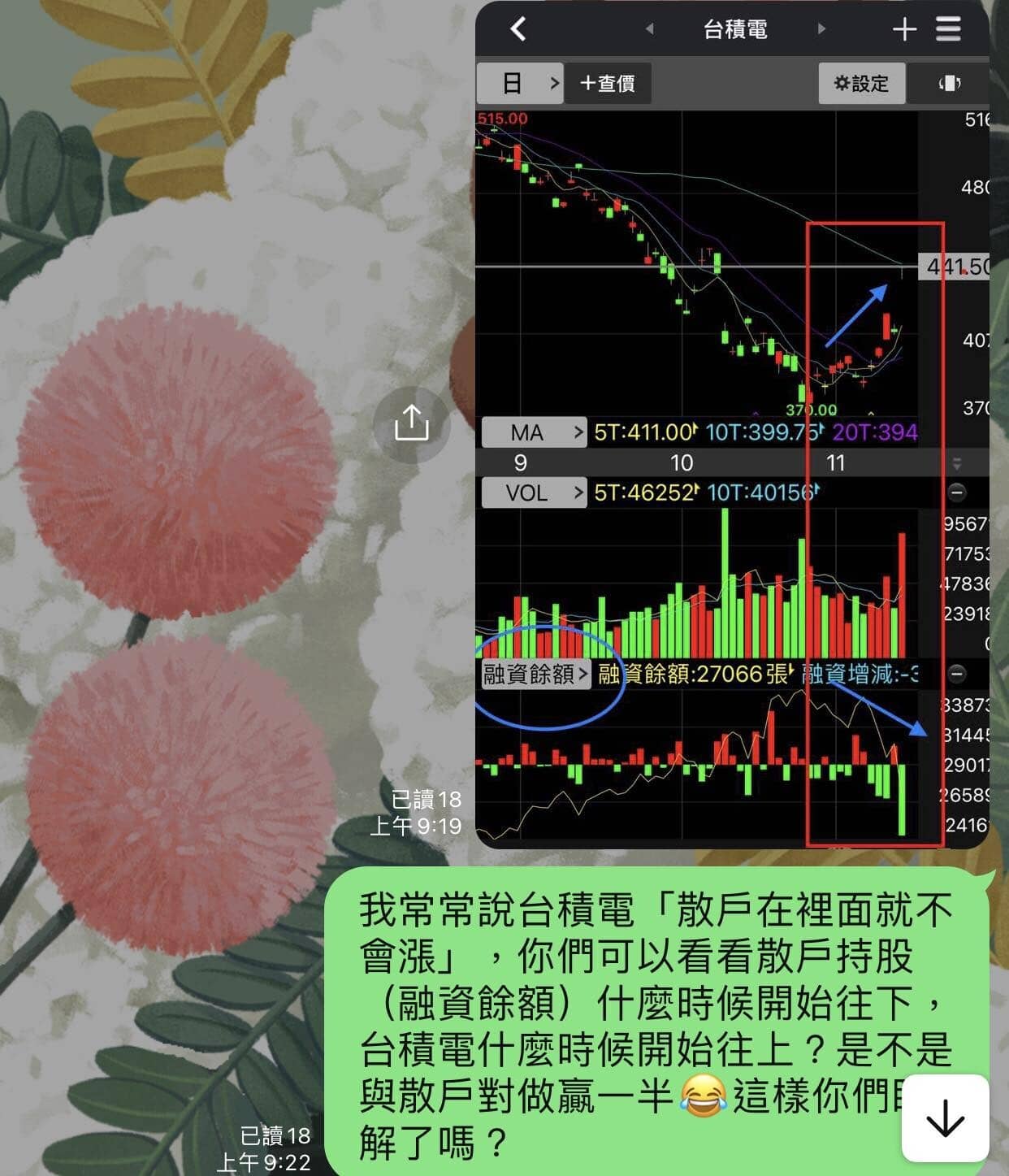 不當韭菜」投資戰法| 盤勢分析- PressPlay