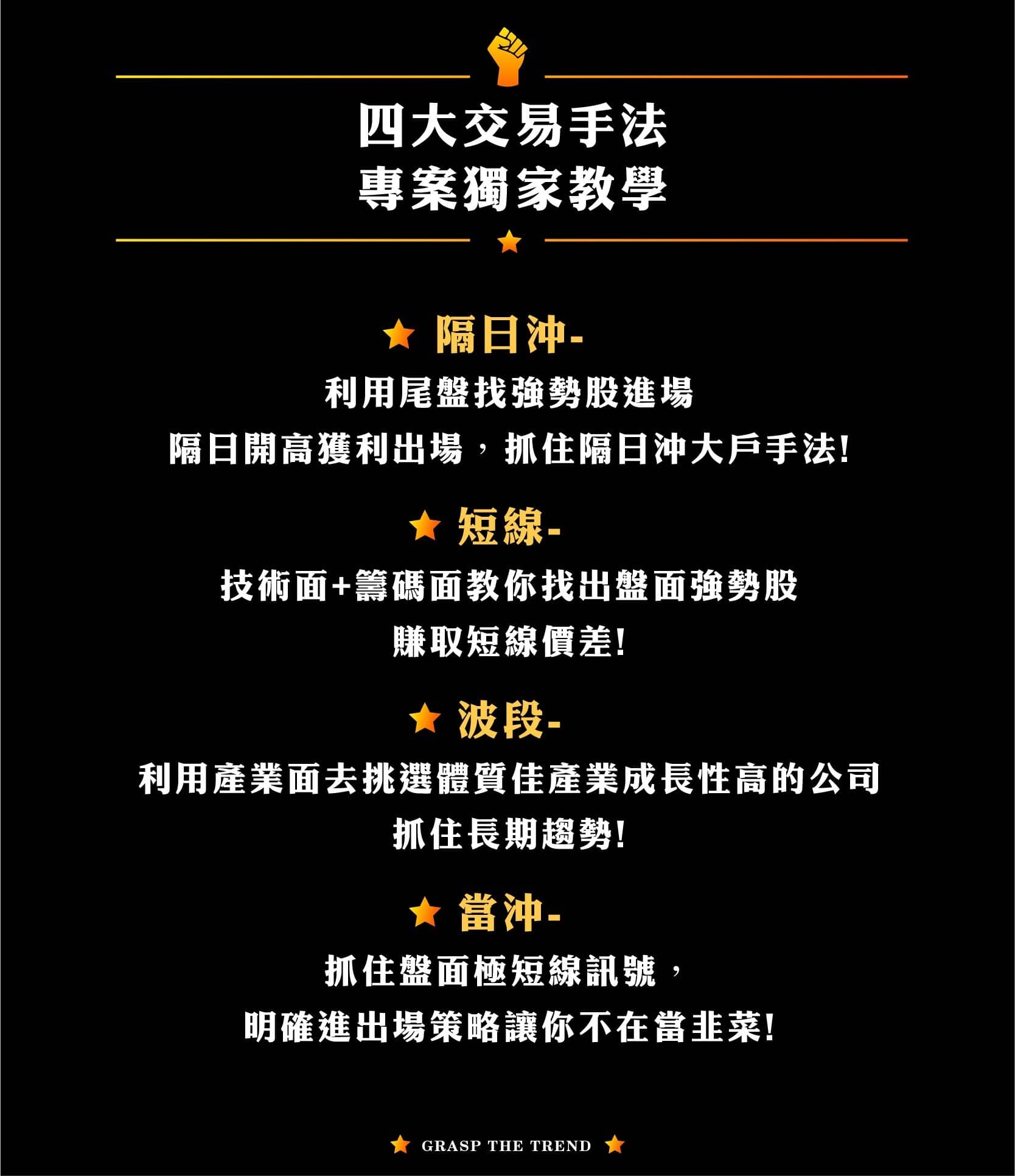 掌握趨勢抓住獲利| 盤勢分析- PressPlay