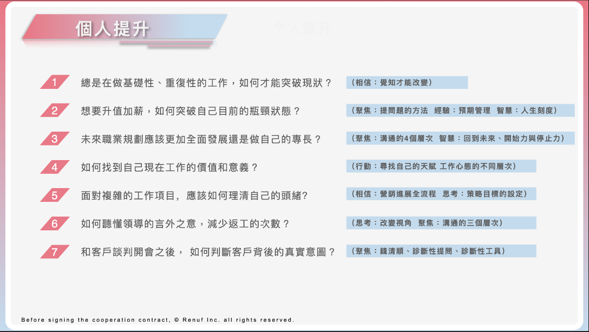 專案介紹 創意思考力 一個能夠幫你解決創業或商業困境的創新思維模式 Pressplay Academy 訂閱學習 線上課程平台