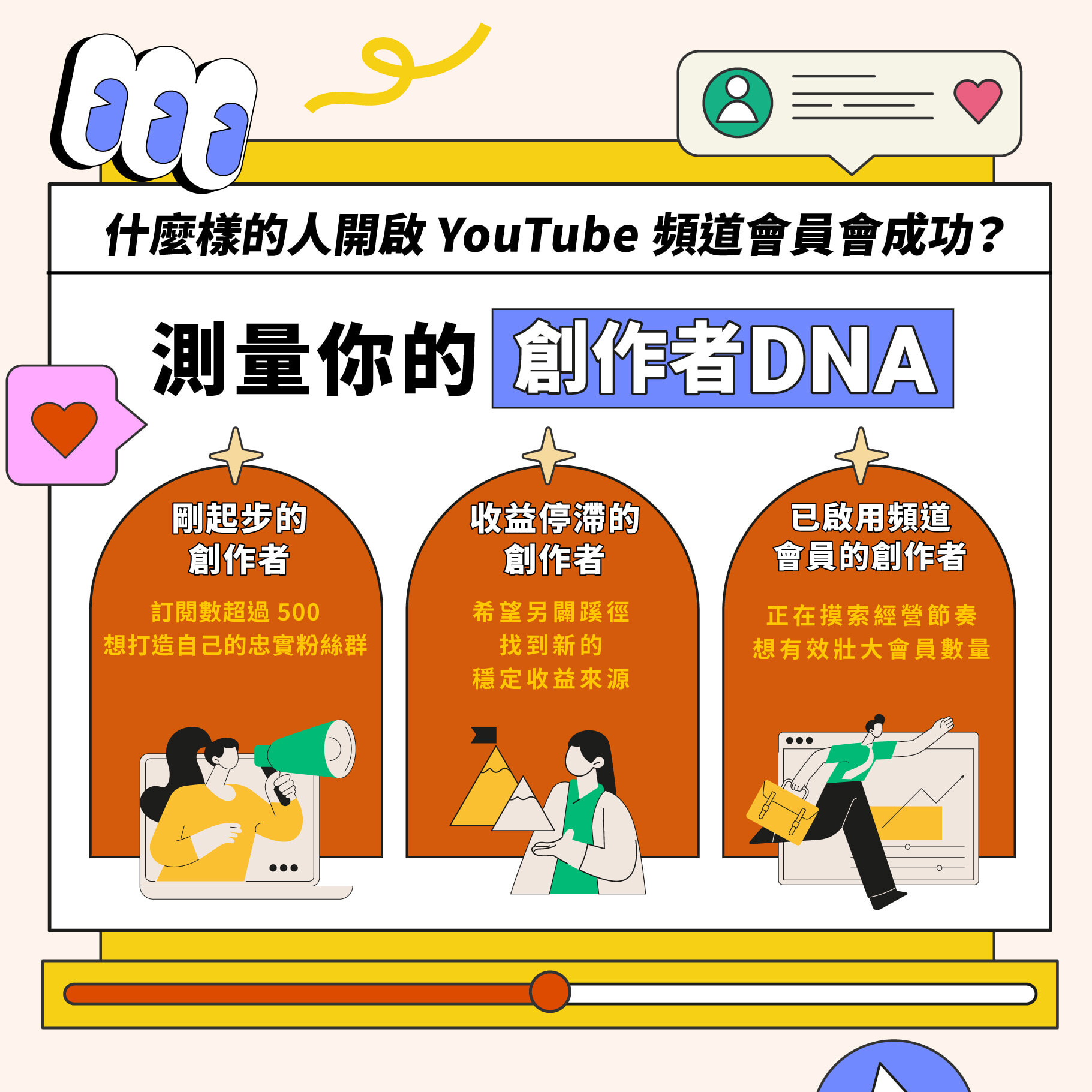 自媒體流量變現！解鎖8 組YouTube 創作者的頻⋯⋯ | 內容行銷課程- PressPlay