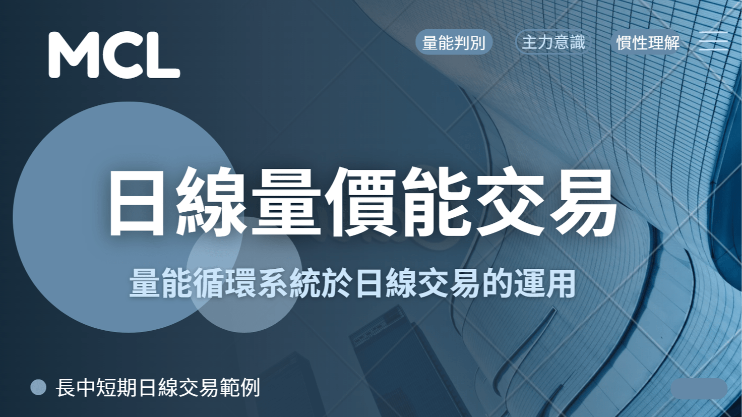 如何解析大盤- 近期加權週線解析- PressPlay