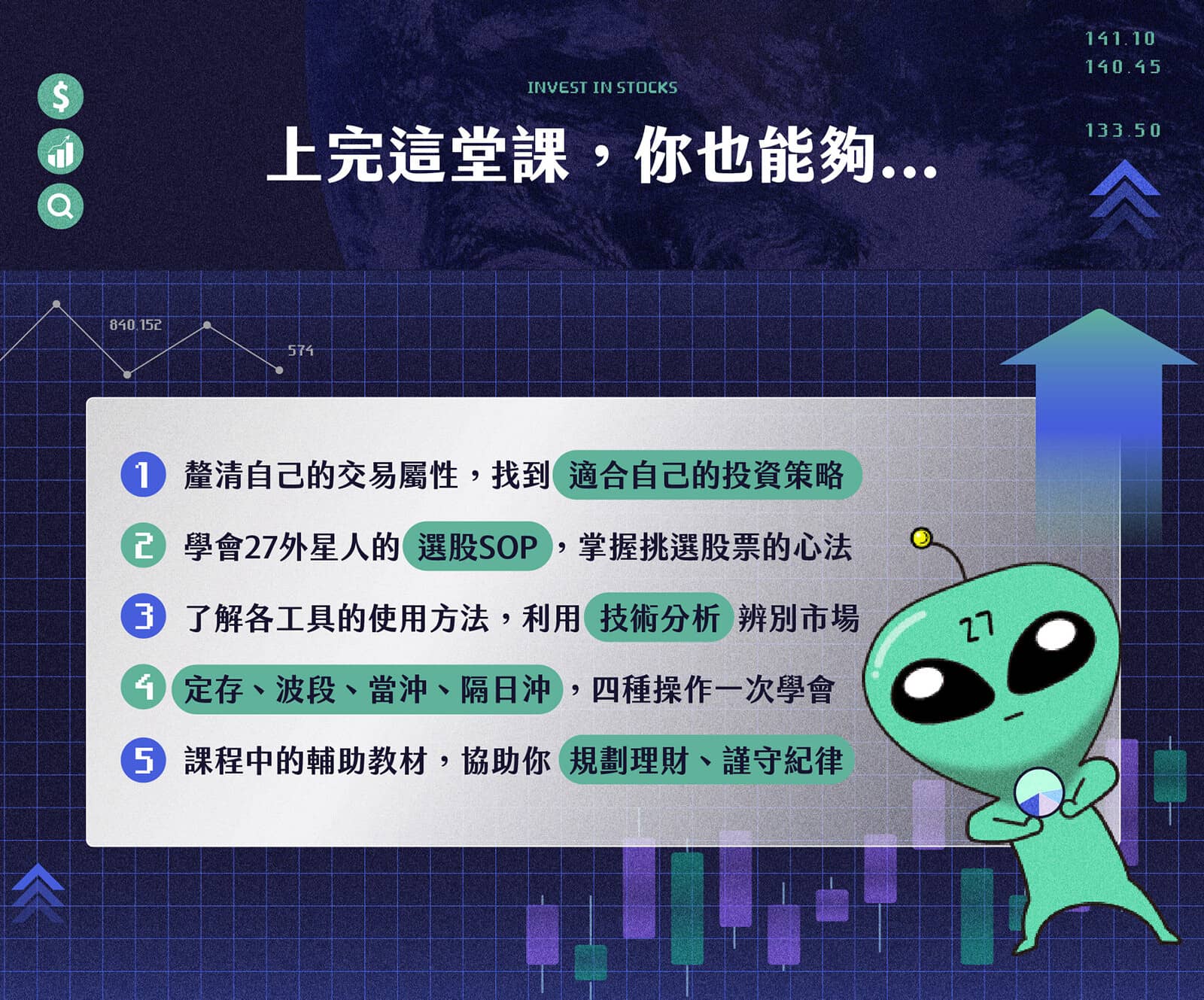 27 外星人全方位選股SOP｜波段、當沖、隔日沖| 當沖課程- PressPlay