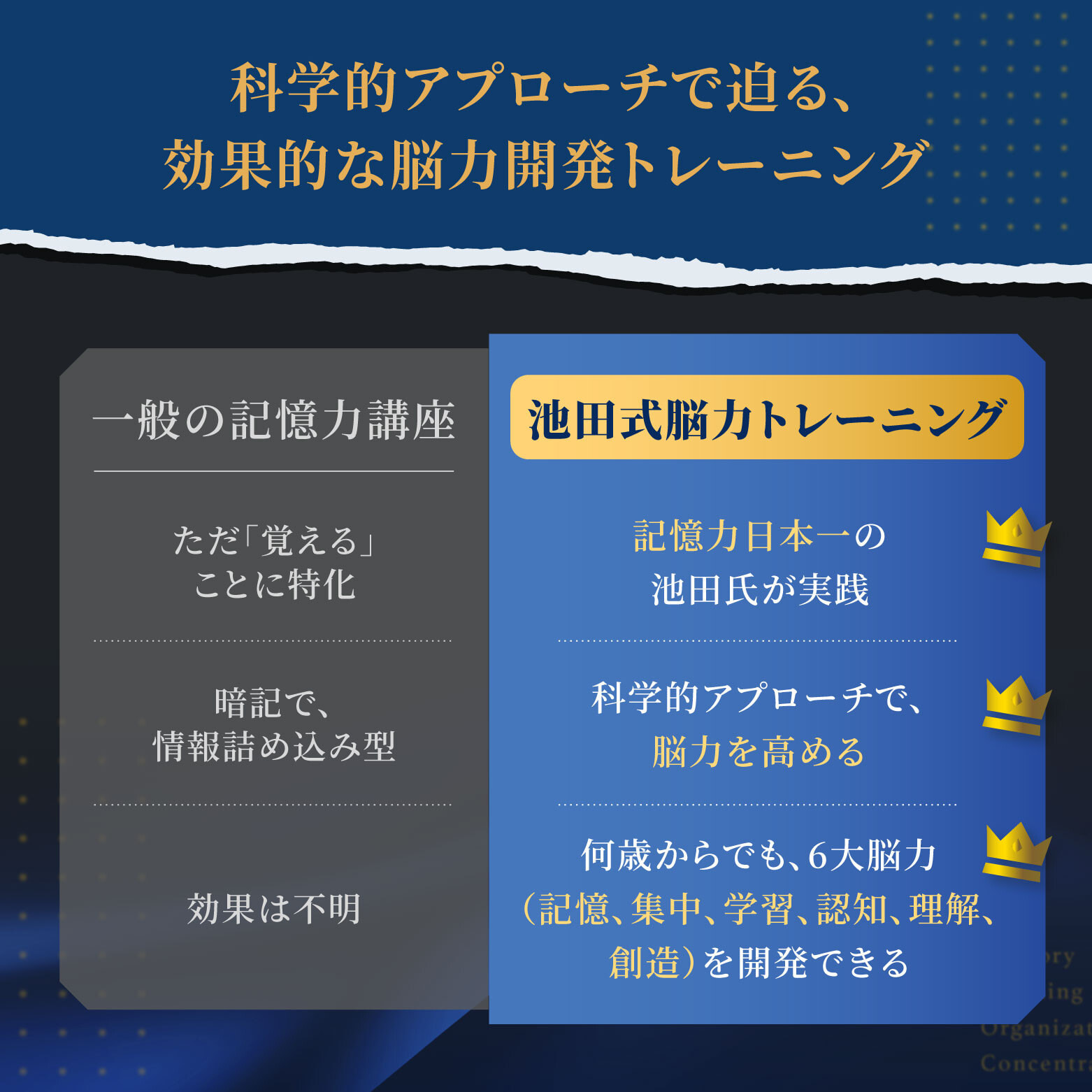 50歳でも記憶力はアップ！ 加齢に勝てる脳トレ法｜「記憶