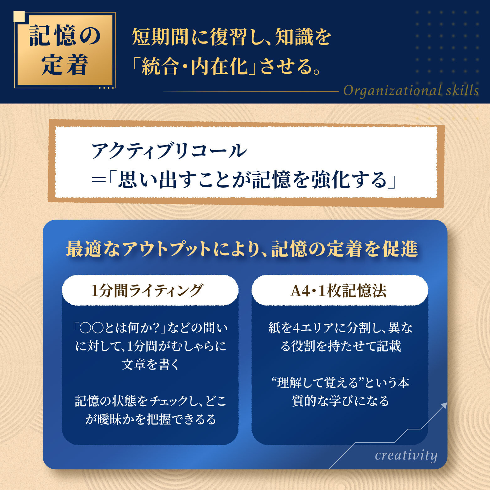 50歳でも記憶力はアップ！ 加齢に勝てる脳トレ法｜「記憶