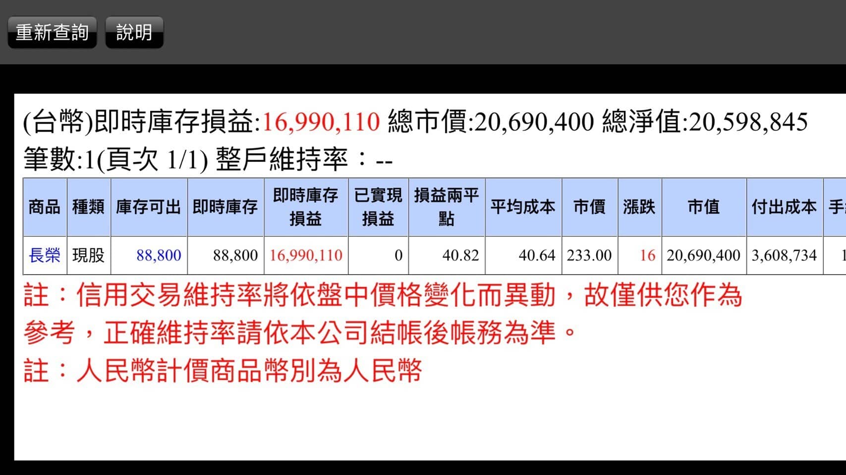 藍玉｜產業分析、類股輪動、技術分析| 產業分析- PressPlay