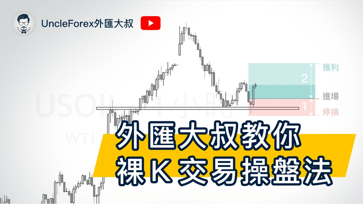 內容| 外匯大叔，教你裸K交易操盤法- PressPlay