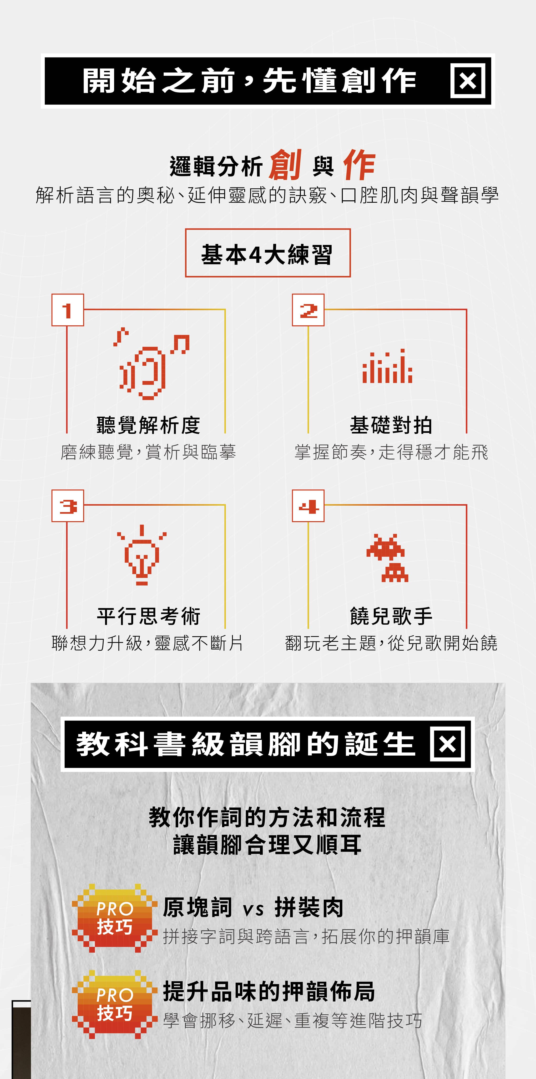 從初心者到PRO|熊仔的嘻哈音樂創作課 | 內容行銷課程 - PressPlay Academy